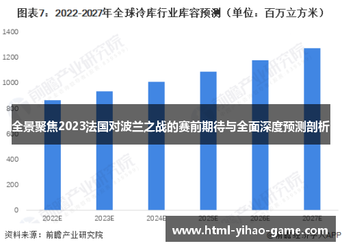 全景聚焦2023法国对波兰之战的赛前期待与全面深度预测剖析