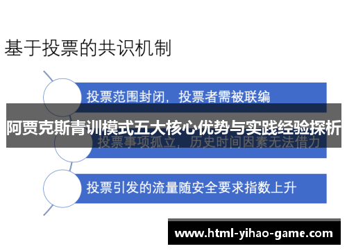 阿贾克斯青训模式五大核心优势与实践经验探析