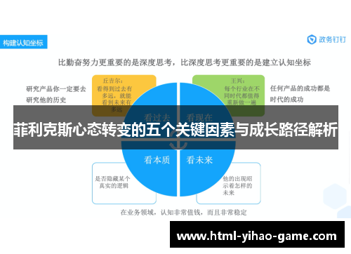菲利克斯心态转变的五个关键因素与成长路径解析 菲利克斯心态转变的五个关键因素与成长路径解析