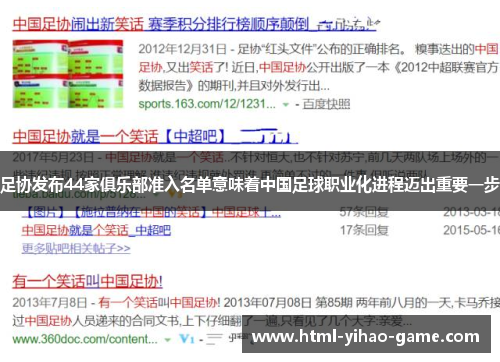 足协发布44家俱乐部准入名单意味着中国足球职业化进程迈出重要一步